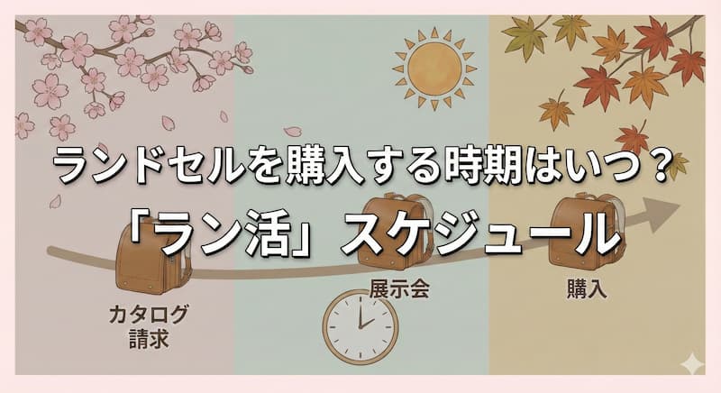ランドセルを購入する時期はいつ？ラン活スケジュール