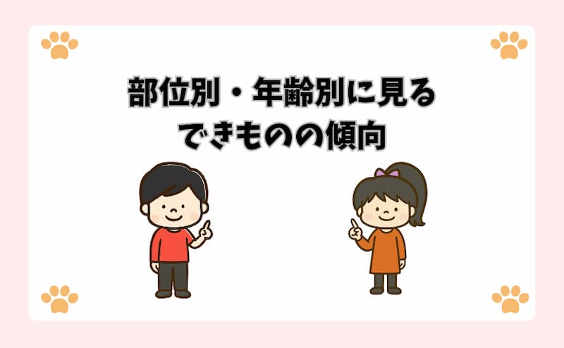 部位別・年齢別に見るできものの傾向