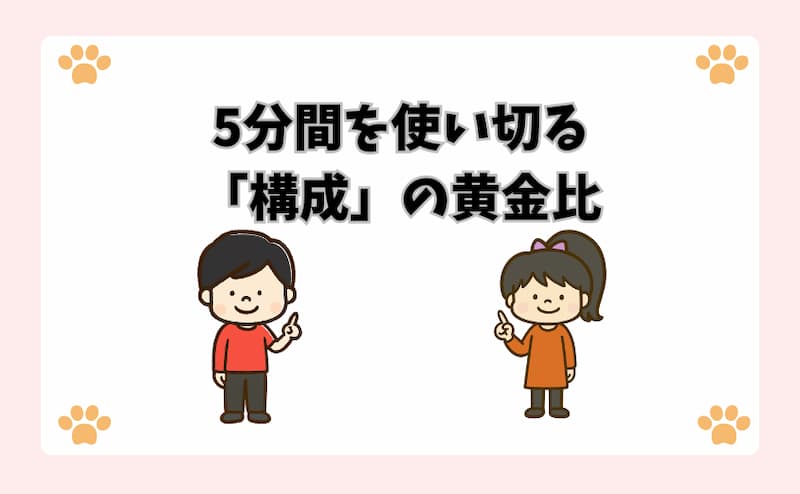 5分間を使い切る「構成」の黄金比