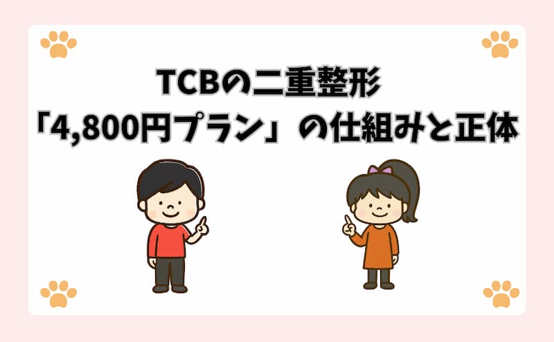 TCBの二重整形「4,800円プラン」の仕組みと正体
