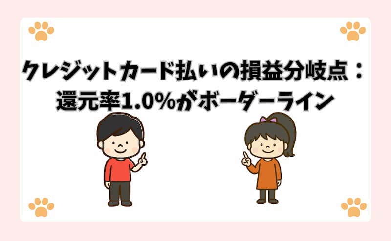 クレジットカード払いの損益分岐点：還元率1.0%がボーダーライン