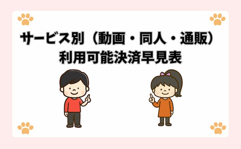 サービス別（動画・同人・通販）利用可能決済早見表