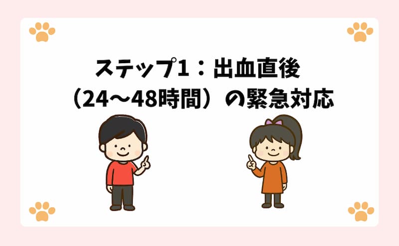 ステップ1：出血直後（24〜48時間）の緊急対応