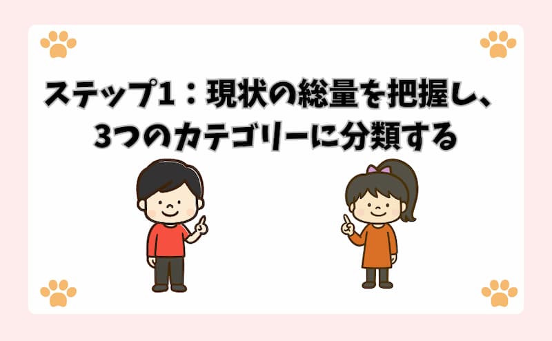 ステップ1：現状の総量を把握し、3つのカテゴリーに分類する