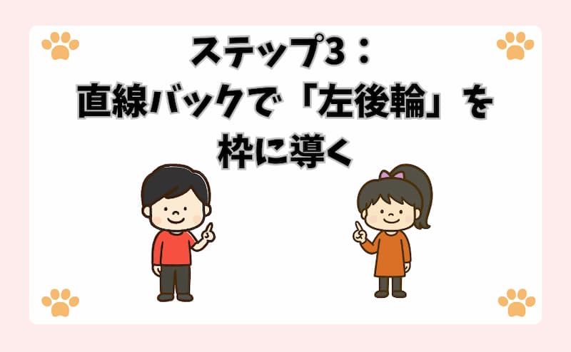 ステップ3：直線バックで「左後輪」を枠に導く