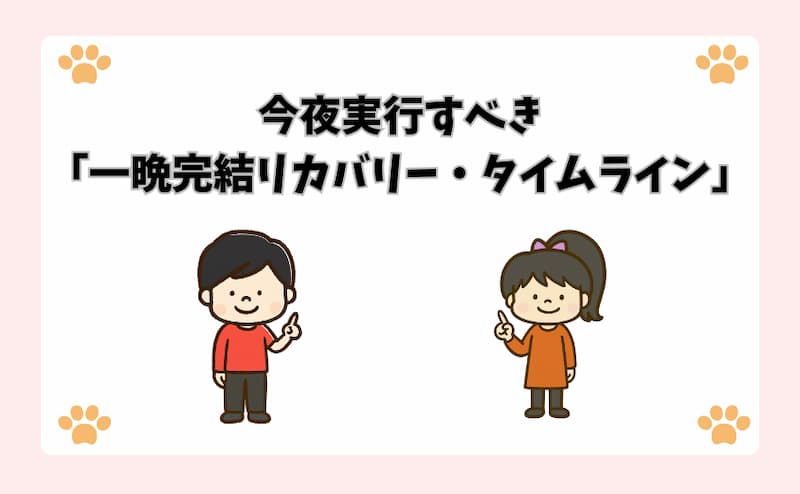 今夜実行すべき「一晩完結リカバリー・タイムライン」
