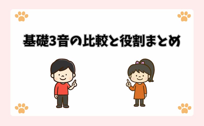 基礎3音の比較と役割まとめ