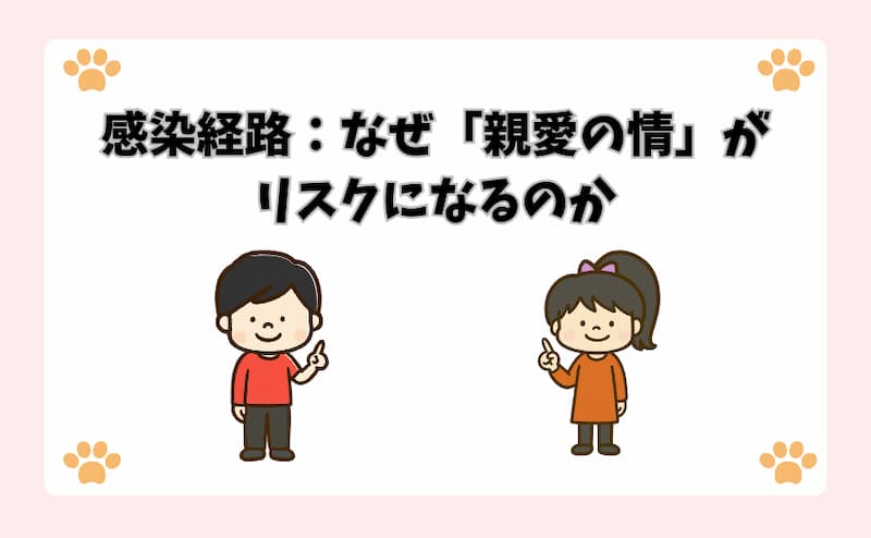 感染経路：なぜ「親愛の情」がリスクになるのか