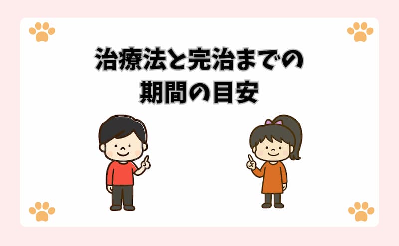 治療法と完治までの期間の目安
