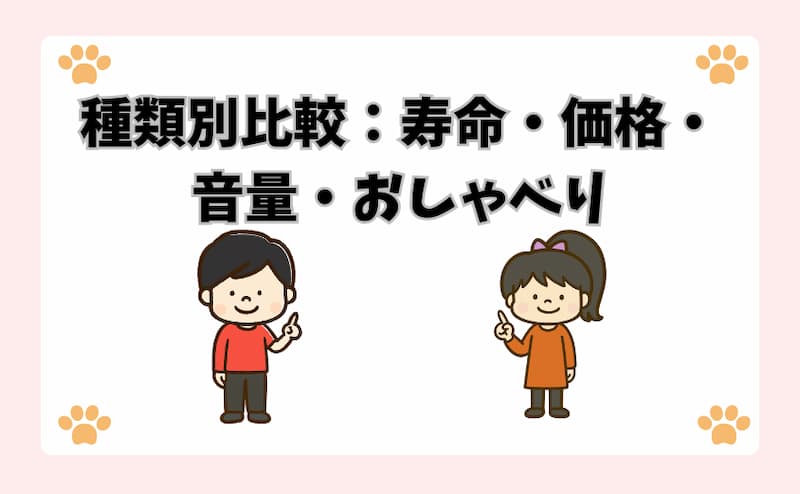 種類別比較：寿命・価格・音量・おしゃべり