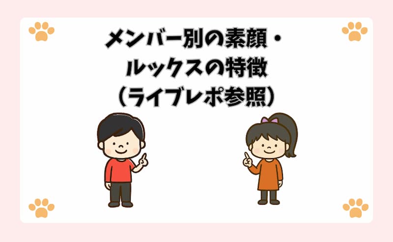 メンバー別の素顔・ルックスの特徴（ライブレポ参照）