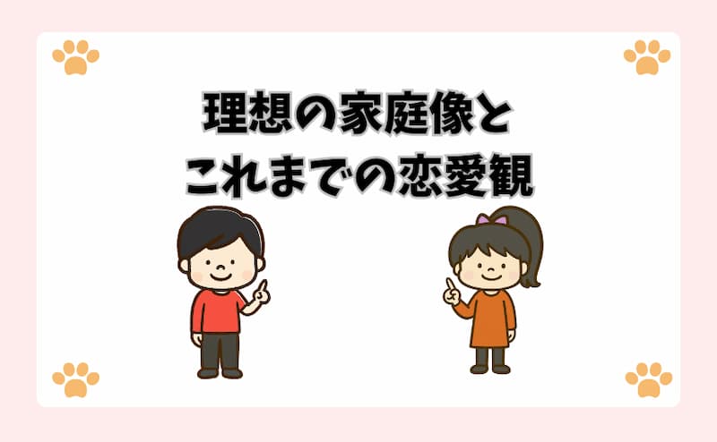理想の家庭像とこれまでの恋愛観