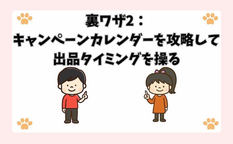 裏ワザ2：キャンペーンカレンダーを攻略して出品タイミングを操る