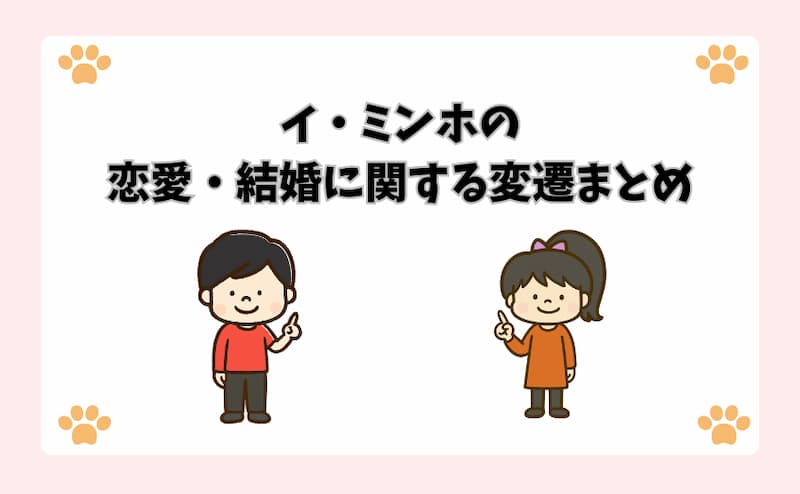 イ・ミンホの恋愛・結婚に関する変遷まとめ