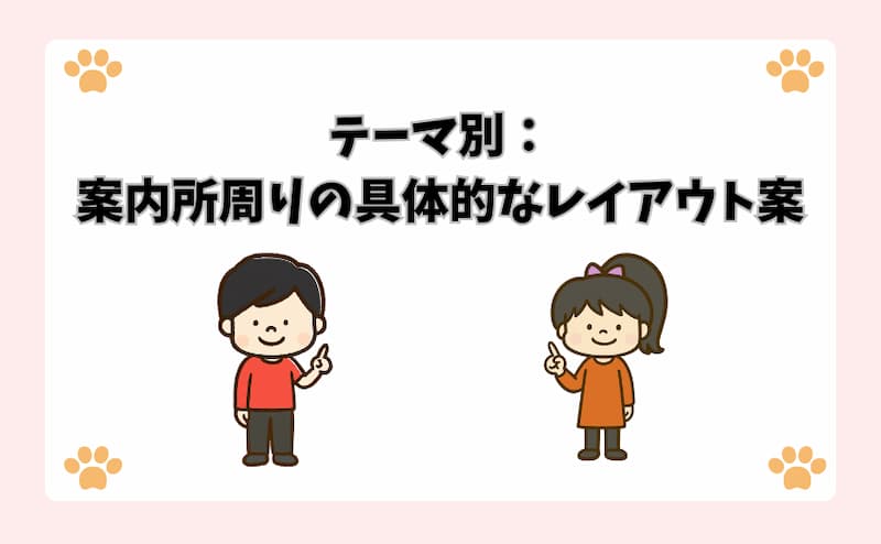 テーマ別：案内所周りの具体的なレイアウト案