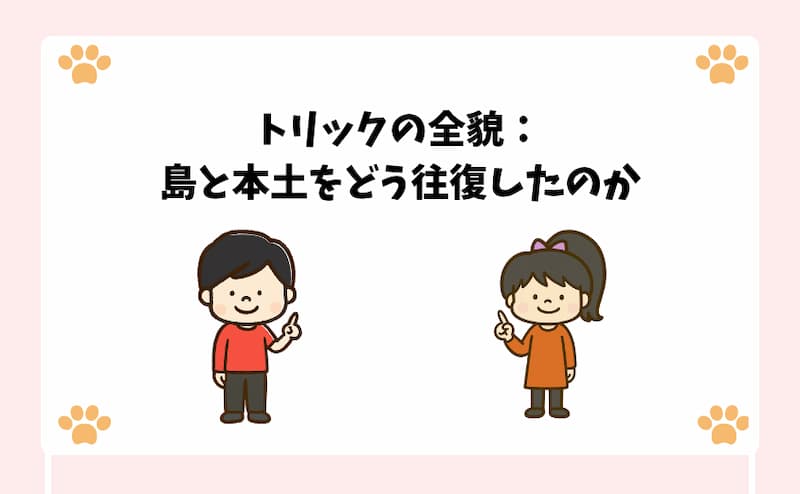 トリックの全貌：島と本土をどう往復したのか