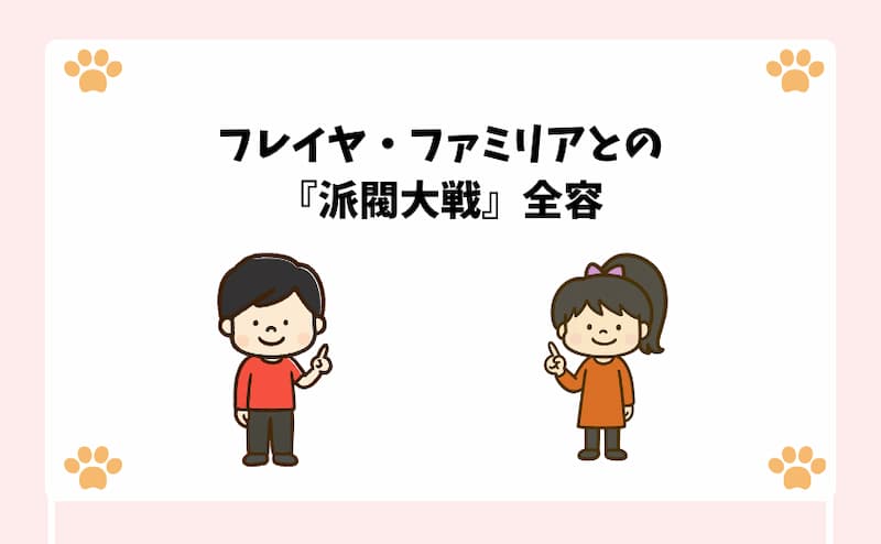 フレイヤ・ファミリアとの『派閥大戦』全容