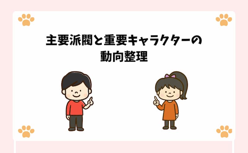 主要派閥と重要キャラクターの動向整理