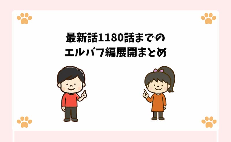 最新話1180話までのエルバフ編展開まとめ