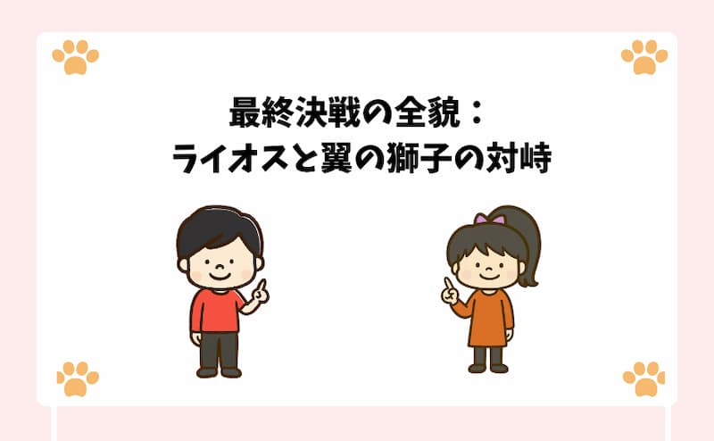 最終決戦の全貌：ライオスと翼の獅子の対峙