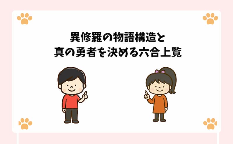 異修羅の物語構造と真の勇者を決める六合上覧