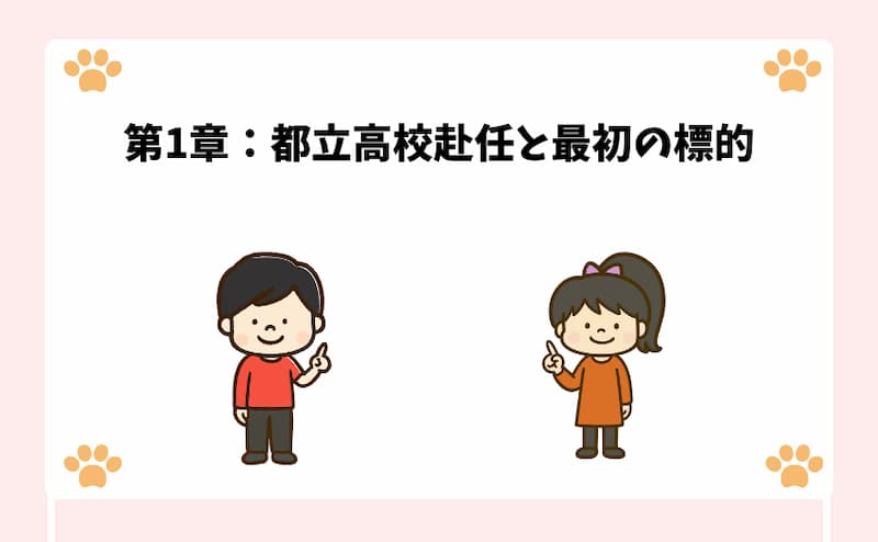 第1章：都立高校赴任と最初の標的