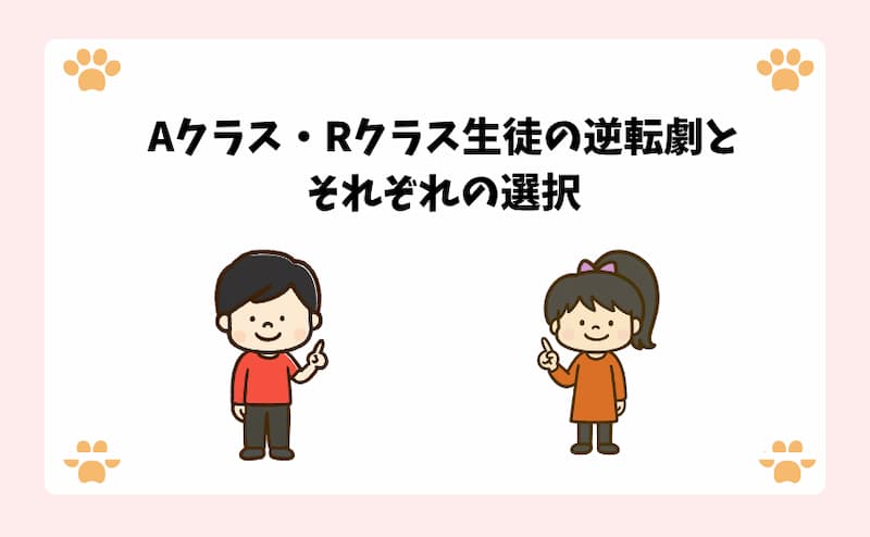 Aクラス・Rクラス生徒の逆転劇とそれぞれの選択