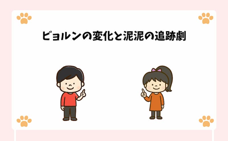 ビョルンの変化と泥泥の追跡劇
