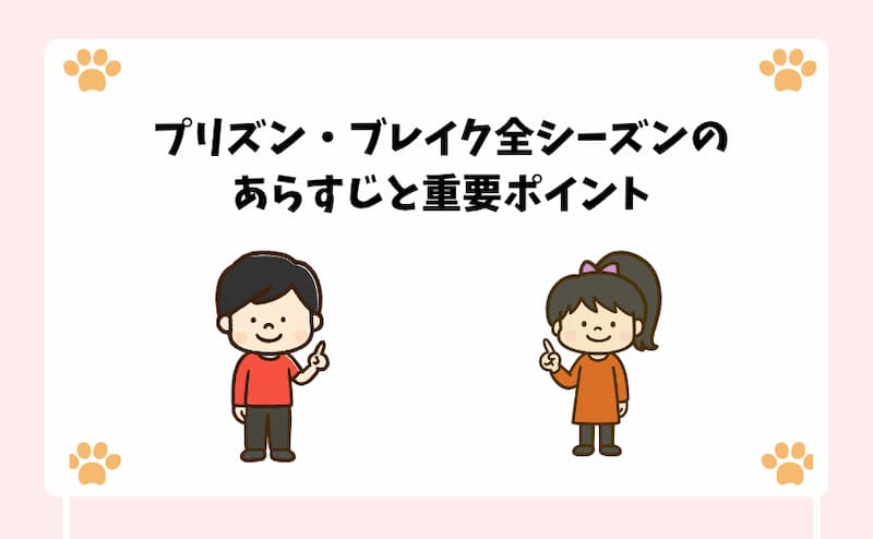 プリズン・ブレイク全シーズンのあらすじと重要ポイント