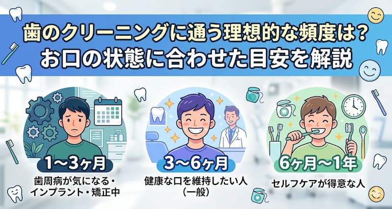 歯のクリーニングに通う理想的な頻度は？お口の状態に合わせた目安を解説