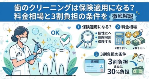 歯のクリーニングは保険適用になる？料金相場と3割負担の条件を徹底解説