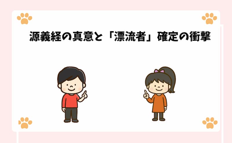 源義経の真意と「漂流者」確定の衝撃