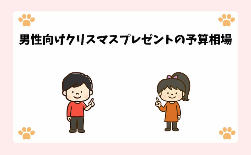 男性向けクリスマスプレゼントの予算相場